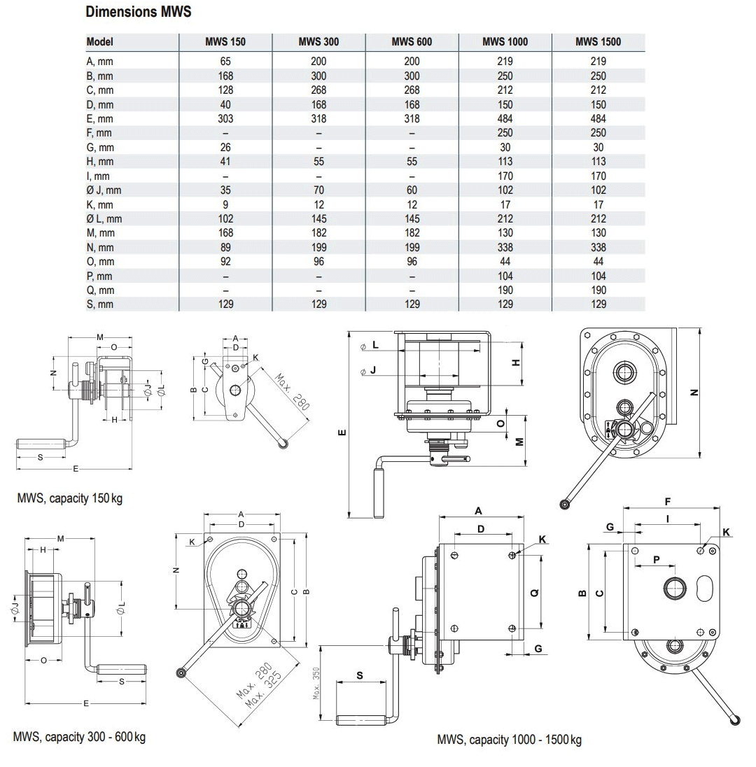 MWS winch dimensions